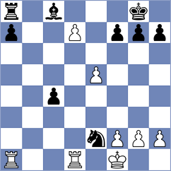 Vedder - Jakovljevic (chess.com INT, 2025)