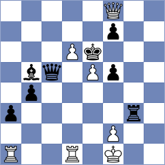 Hurtuk - Shibata (Ceske Budejovice CZE, 2024)