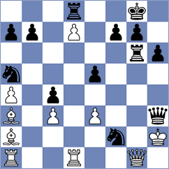 Alonso - Cholleti (chess.com INT, 2024)