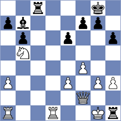 Safarirad - Alimohammadi (Chess.com INT, 2021)