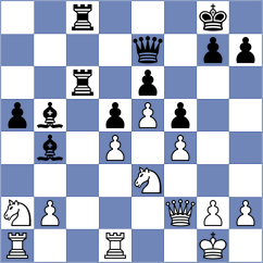 Poyda - Golovkina (Dagomys, 2004)