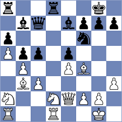 Berghof - Weil (Germany, 1996)