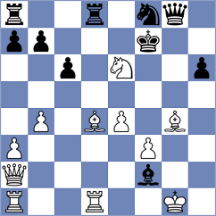 Laddha - Cogan (chess.com INT, 2024)