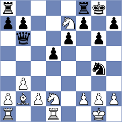 Ruperez Benito - Khlebovich (chess.com INT, 2025)