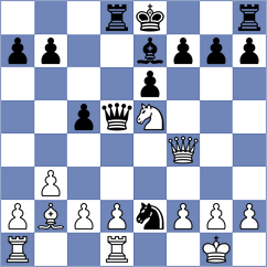 Jordan - Tiarks (chess.com INT, 2024)