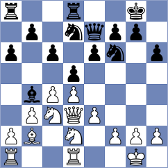 Krishna - Mirzoev (Budapest HUN, 2025)
