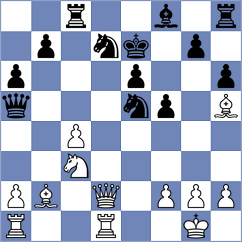 Ruiz Abad - Martinez De Soria Gordon (Vitoria-Gasteiz ESP, 2025)