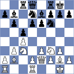 Georgiev - Nagy (Veli Losinj CRO, 2024)