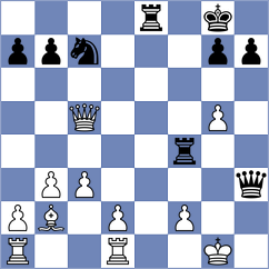 Royal - Andreev (chess.com INT, 2024)
