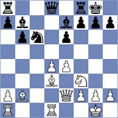 Ebner - Wickramasinghe (St Veit AUT, 2024)