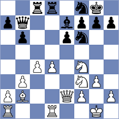 Afanasiev - Sakovich (St Petersburg RUS, 2024)