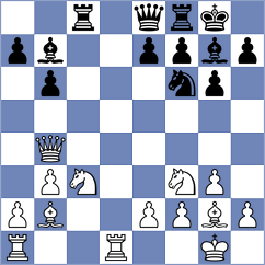 Chigaev - Subelj (chess.com INT, 2023)