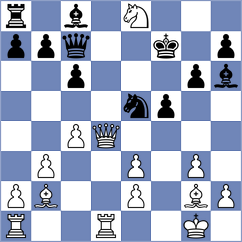 Rohit - Nugumanov (chess.com INT, 2025)