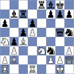 Colonetti - Grot (chess.com INT, 2025)