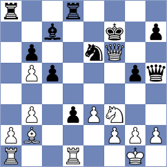 Samunenkov - Atanejhad (chess.com INT, 2022)