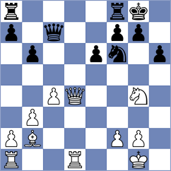Maly - Oliveira (chess.com INT, 2021)