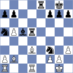 Nilsson - Suleymenov (London ENG, 2025)