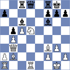 Kepeschuk - Bacus (chess.com INT, 2025)