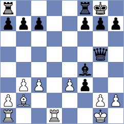 Krishnachandran - Rotteveel (Playchess.com INT, 2020)