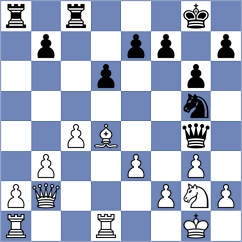 Fakhar - Abbasifar (Chess.com INT, 2021)