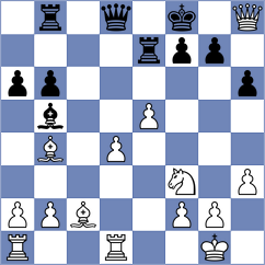 Varshini - Kozlova (Lichess.org INT, 2021)