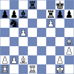 Manafov - Goryachkina (chess.com INT, 2025)