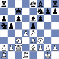 Lokvenc - Proca (The Hague, 1928)