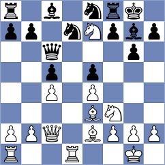 Girya - Kavitha (FIDE Online Arena INT, 2024)