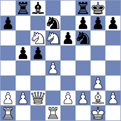 Farmani Anosheh - Dovbnia (chess.com INT, 2022)