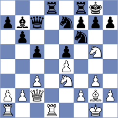 Fedorov - Shcherbakov (Sochi, 1997)