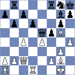 Kozlov - Dimitrov (chess.com INT, 2024)