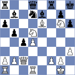 Yaniuk - Bashylina (chess.com INT, 2022)