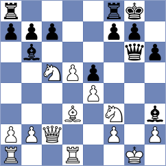 Grunberg - Goldin (chess.com INT, 2024)