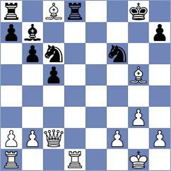 Saraci - Boidiya (chess.com INT, 2021)