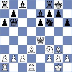 Advait - Goriatchkin (chess.com INT, 2024)
