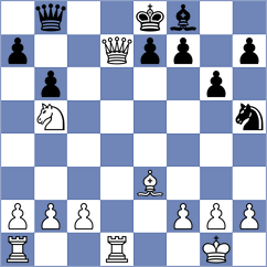 Paragua - Li Xueyi (chess.com INT, 2025)