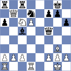 Moral Garcia - Kukhmazov (chess.com INT, 2023)