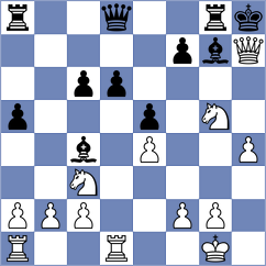 Cardoza - Gontcharova (Chess.com INT, 2021)