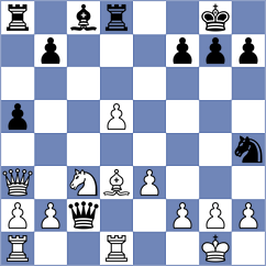 Saldano Dayer - Izquierdo Arruferia (Lichess.org INT, 2020)
