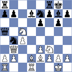 Ardila - Benevides Demasi (chess.com INT, 2023)
