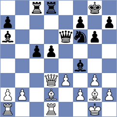 Borisova - Narva (FIDE Online Arena INT, 2024)