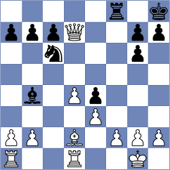Manjula N - Anahika Sinha (FIDE Online Arena INT, 2024)