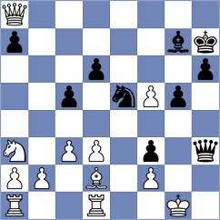 Jochem - Shumyatsky (Brasilia, 2010)