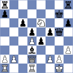 Hunt - Khan (Budapest HUN, 2024)