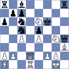 Panin - Kobalia (chess.com INT, 2025)