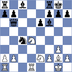 Lutz - Allahverdiyeva (chess.com INT, 2023)
