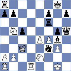 Kollars - Zelbel (chess.com INT, 2022)