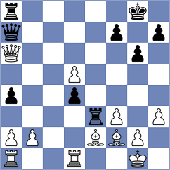 Szpar - Goudriaan (chess.com INT, 2024)