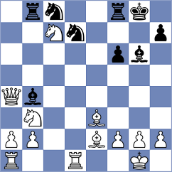 Zhigalko - Lee (chess.com INT, 2023)