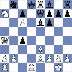 Time - Pedersen (Karmoy, 2003)
